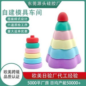 硅膠玩具與塑料玩具哪個更適合小孩子，看完你就知道了【產品百科】